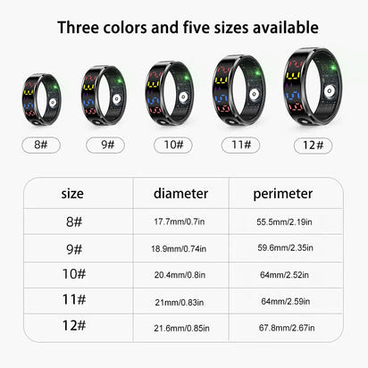 Elegant Health Smart Ring™