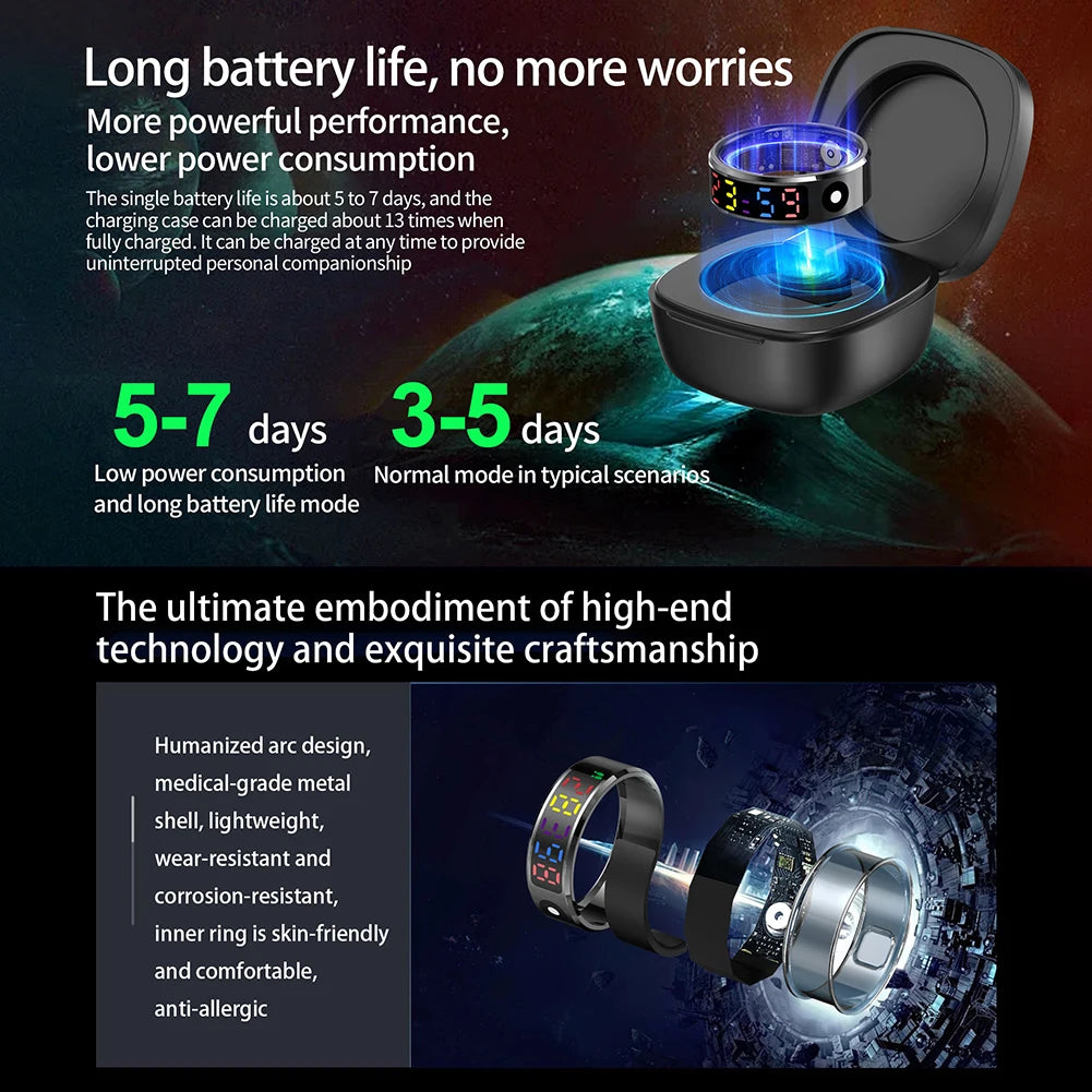 Elegant Health Smart Ring™