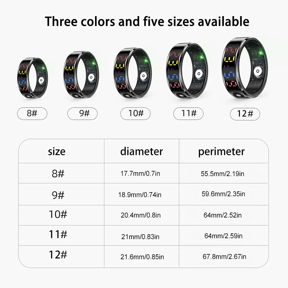 Elegant Health Smart Ring™