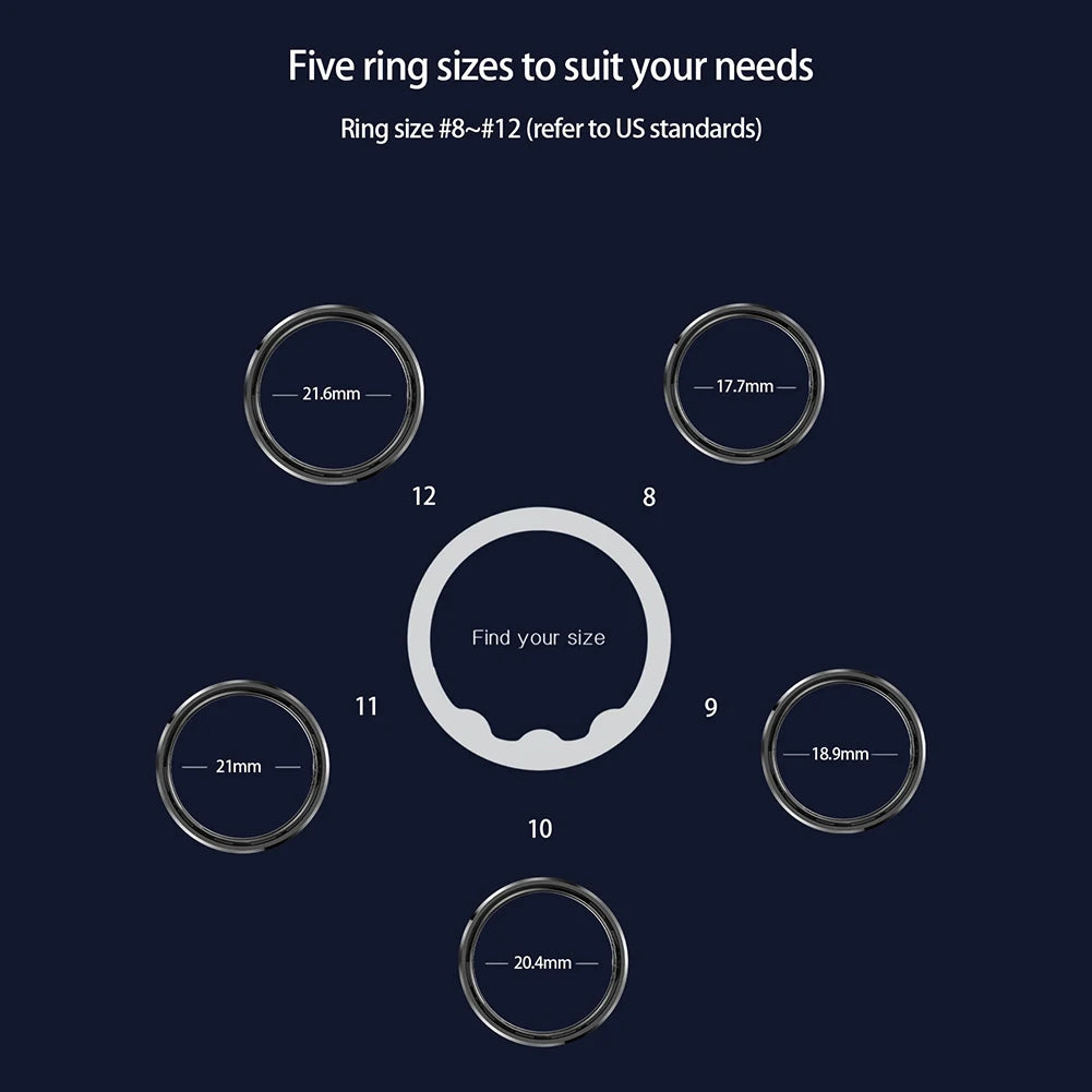 Elegant Health Smart Ring™